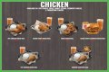 Bonchon Chicken Menu and Prices - SarkariResult
