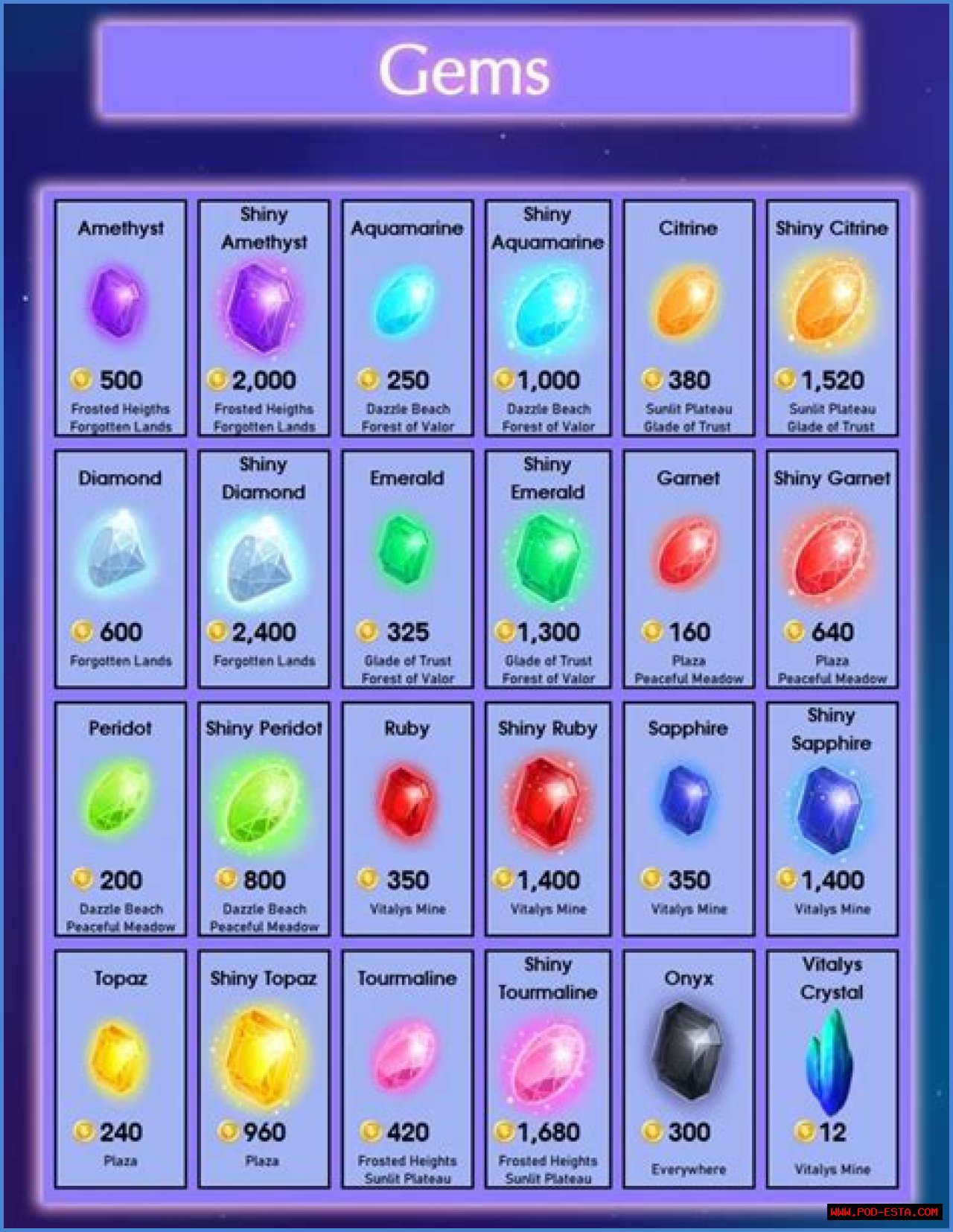 HTML