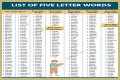 List of 5 Letter Words Ending With 'sly'