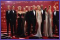 Vikings Cast Net Worth – Richest Cast Members Salary