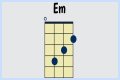 What is EM in ukulele chords? – Janet-Panic.com